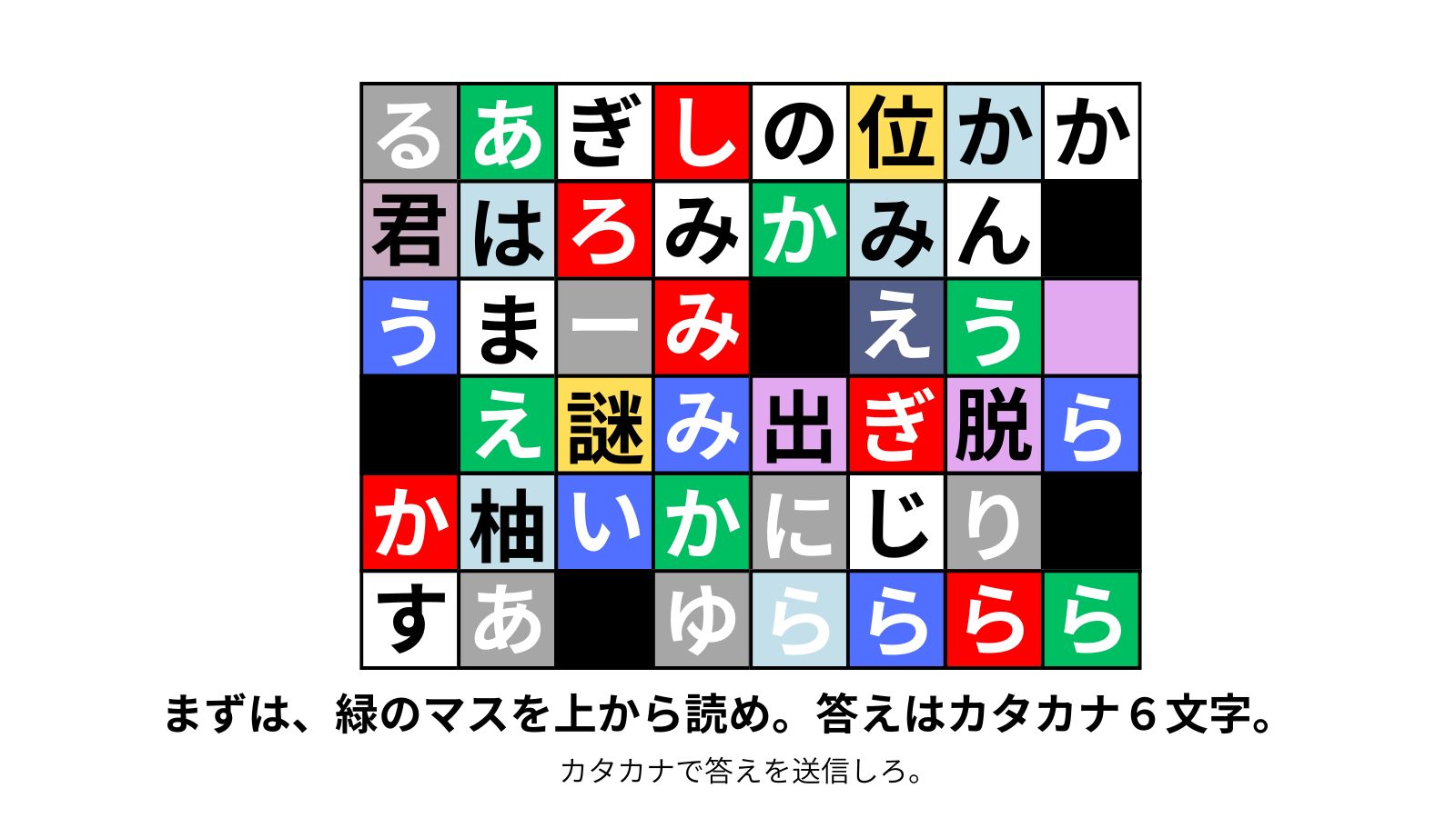 今週の一問